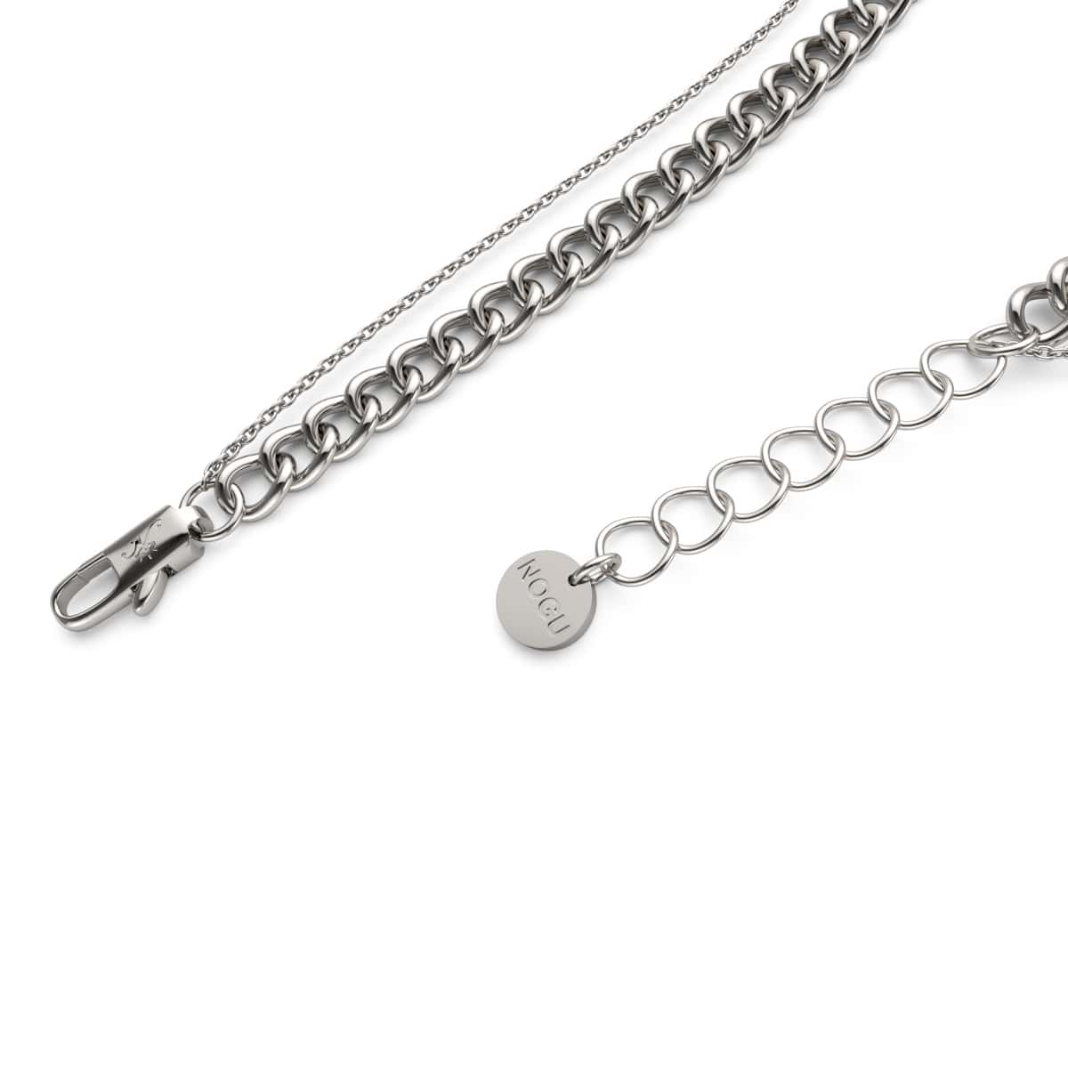Product detail view